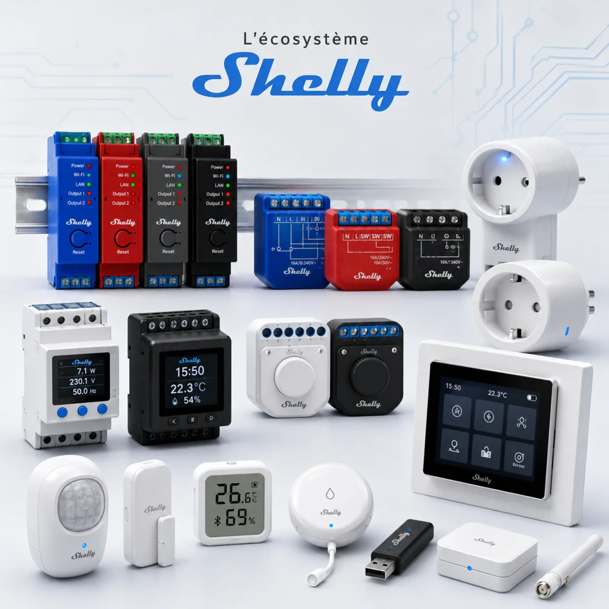 Gamme complète d’appareils domotiques Shelly pour le pilotage résidentiel et tertiaire